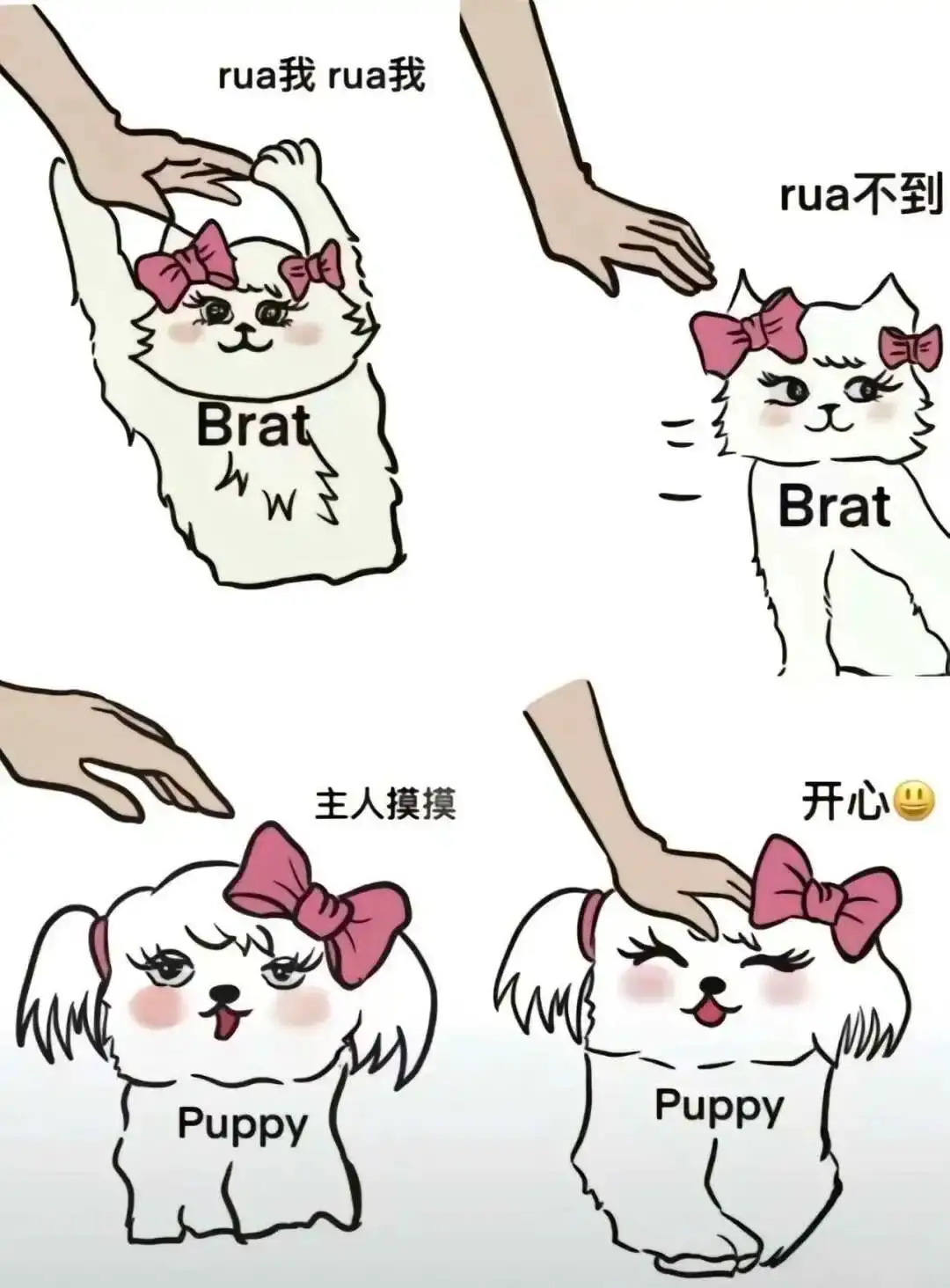 西檬之家-字母圈的aftercare全解析