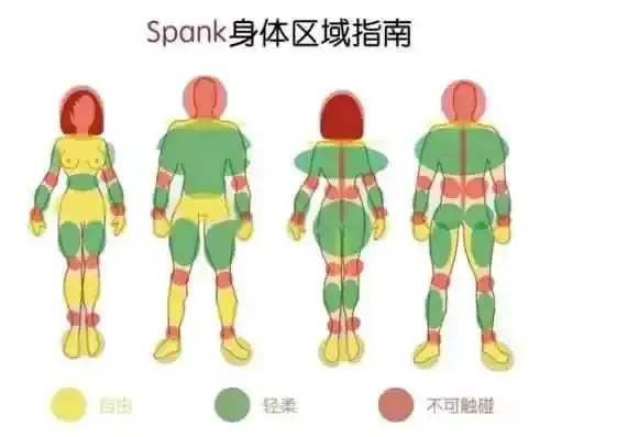西檬之家-圣水在字母圈中的含义及实践指南